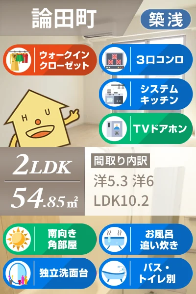 中村家 RONDEN 203のお部屋の特徴