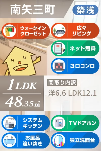ALMO 103のお部屋の特徴