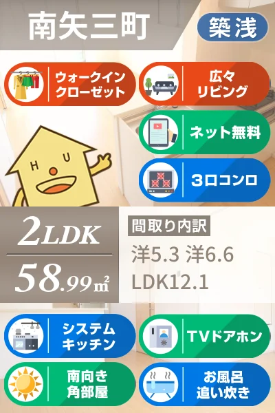 ALMO 201のお部屋の特徴