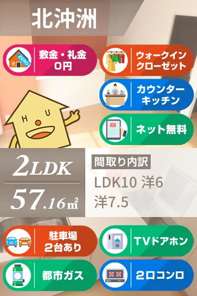 サニーコート 101のお部屋の特徴