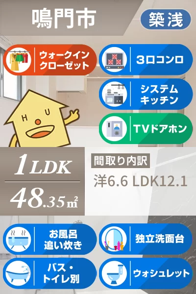 カーサ鳴門 101のお部屋の特徴