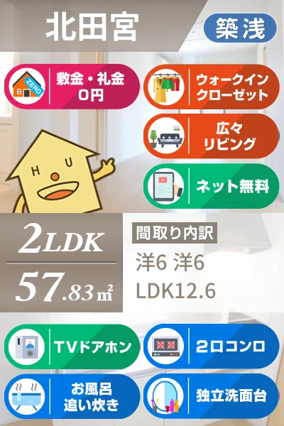 ベネヴォレンテC 101のお部屋の特徴