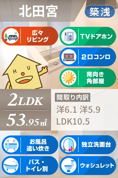ベネヴォレンテD 101のお部屋の特徴