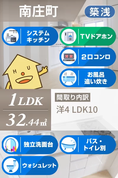 メゾン・ド・KOU A 101のお部屋の特徴