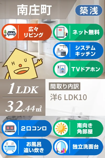 メゾン・ド・KOU A 103のお部屋の特徴