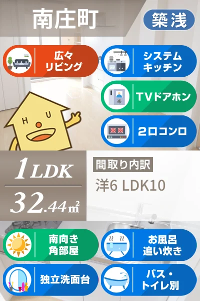 メゾン・ド・KOU A 106のお部屋の特徴