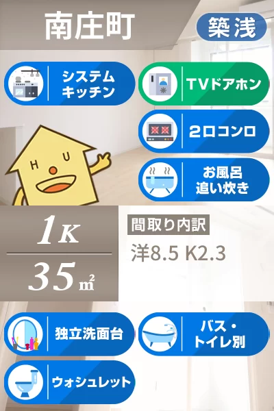 メゾン・ド・KOU B 103のお部屋の特徴