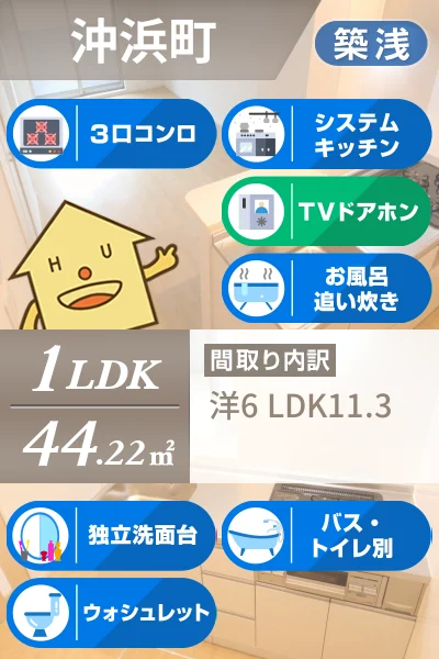 ミライエ沖浜I 102のお部屋の特徴