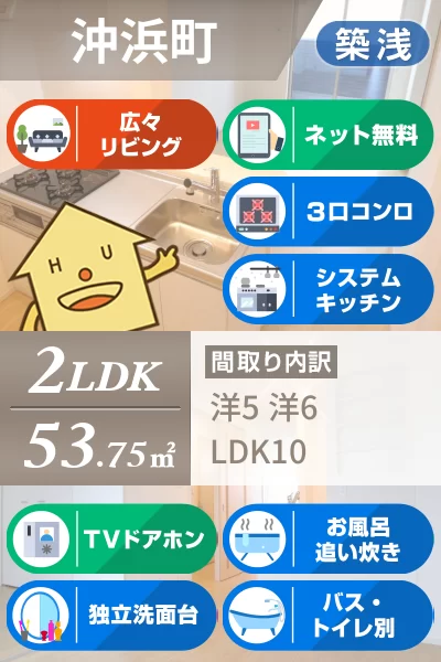 ミライエ沖浜I 201のお部屋の特徴