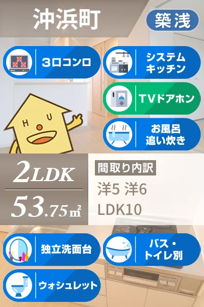 ミライエ沖浜I 202のお部屋の特徴