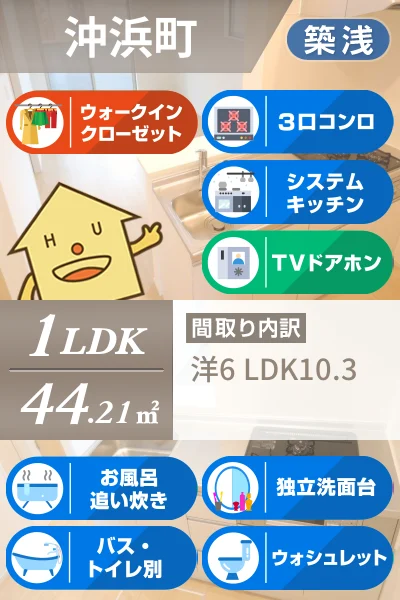 ミライエ沖浜II 101のお部屋の特徴