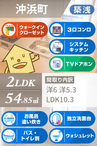 ミライエ沖浜II 202のお部屋の特徴