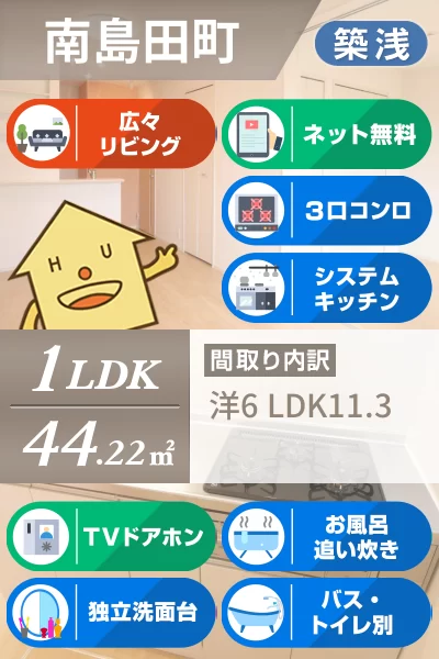 ハイソラーレ II 103のお部屋の特徴