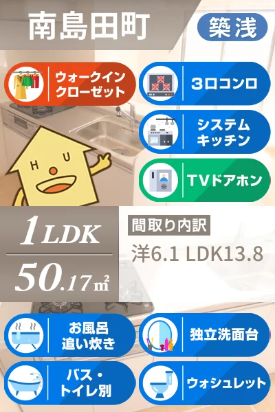 ハイソラーレ III 101のお部屋の特徴