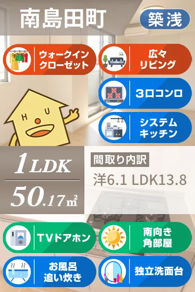 ハイソラーレ III 102のお部屋の特徴