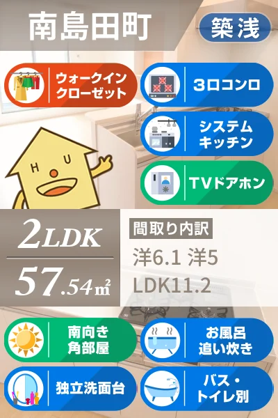ハイソラーレ III 201のお部屋の特徴