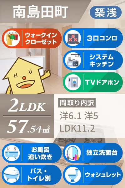 ハイソラーレ III 203のお部屋の特徴