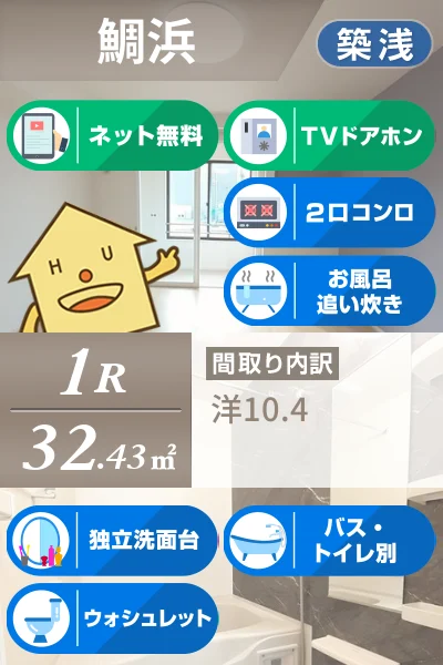 シエロ・ガーデン北島A 103のお部屋の特徴