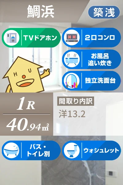 シエロ・ガーデン北島A 203のお部屋の特徴