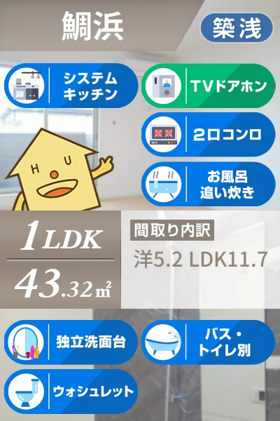 シエロ・ガーデン北島B 203のお部屋の特徴