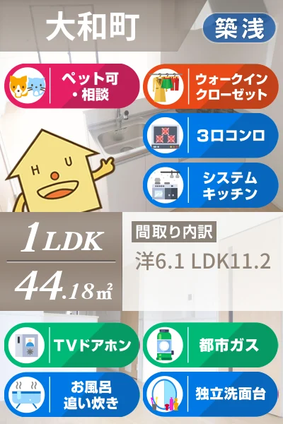 リヒト・コオリ 弐 102のお部屋の特徴