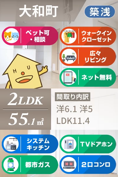 リヒト・コオリ 弐 202のお部屋の特徴