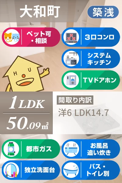 リヒト・コオリ 参 101のお部屋の特徴
