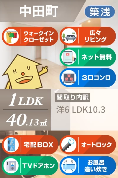 FLAT YーIII 101のお部屋の特徴