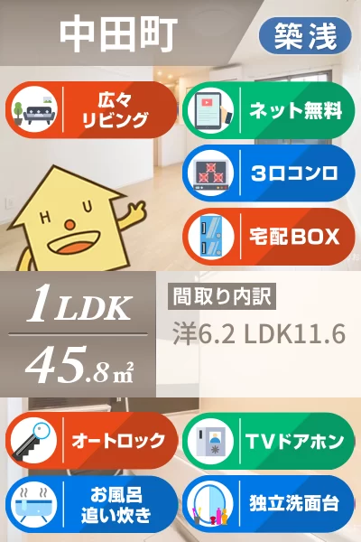 FLAT YーIII 102のお部屋の特徴