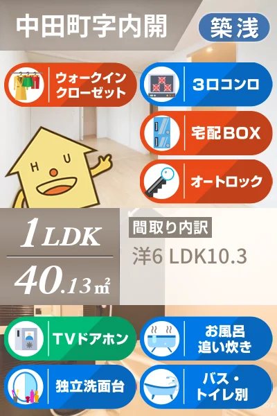 FLAT YーIII 301のお部屋の特徴