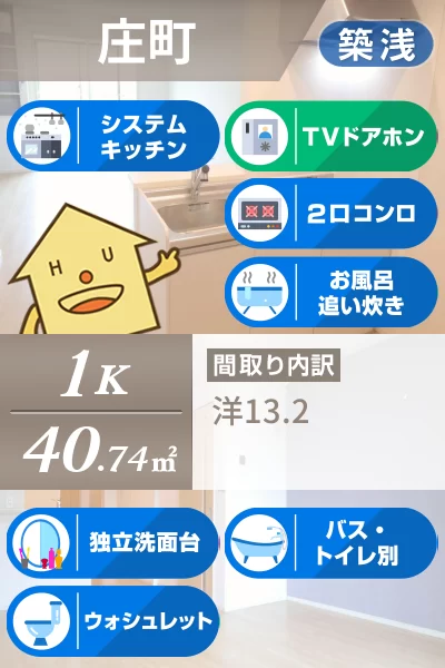 JadeHouse庄町 A 202のお部屋の特徴