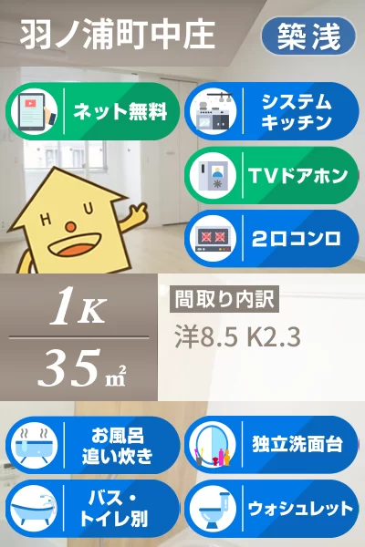 ライトブレス C 101のお部屋の特徴
