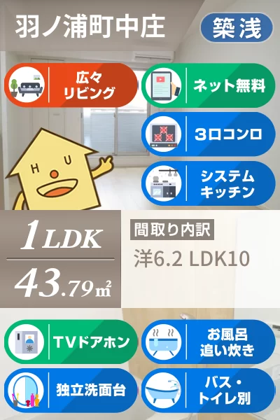 ライトブレス C 202のお部屋の特徴