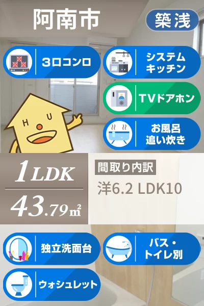 ライトブレス C 205のお部屋の特徴