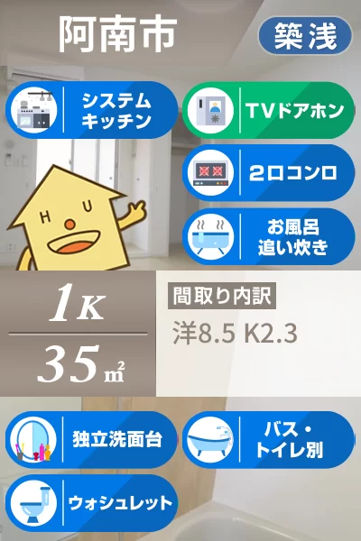 ライトブレス D 102のお部屋の特徴