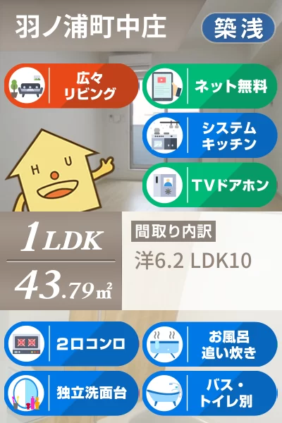 ライトブレス D 202のお部屋の特徴