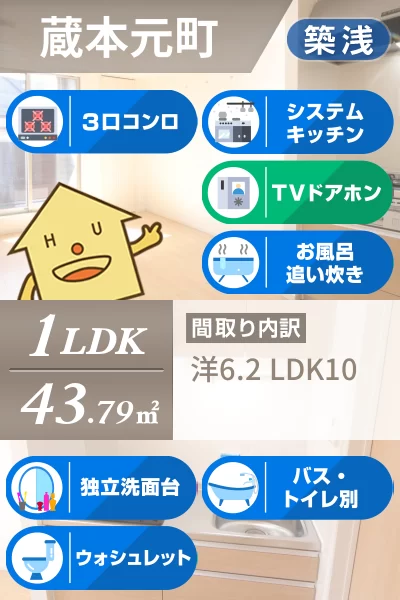 シーズ蔵本 201のお部屋の特徴