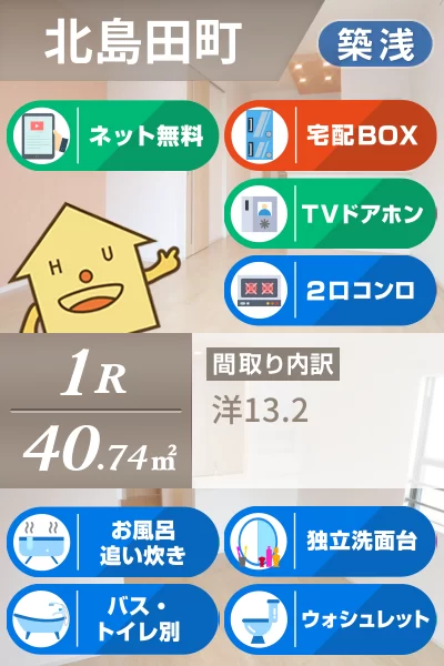 コッティ クワハラIV 201のお部屋の特徴