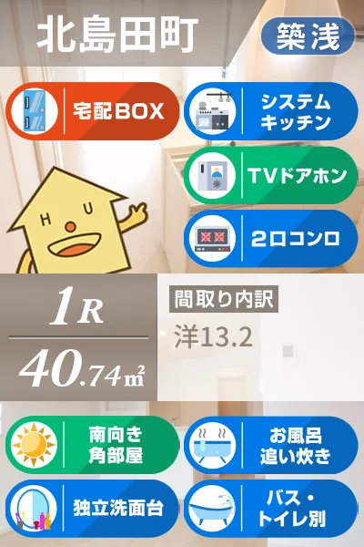 コッティ クワハラIV 202のお部屋の特徴