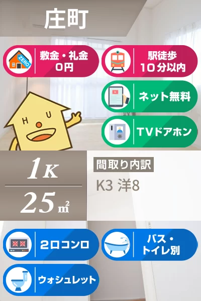 庄町 マンション 1K 108のお部屋の特徴