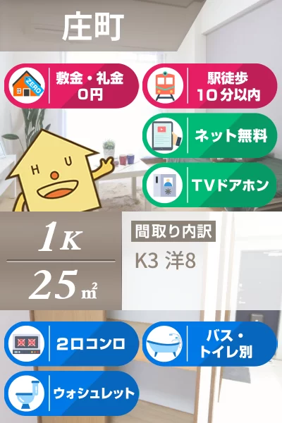 庄町 マンション 1K 203のお部屋の特徴