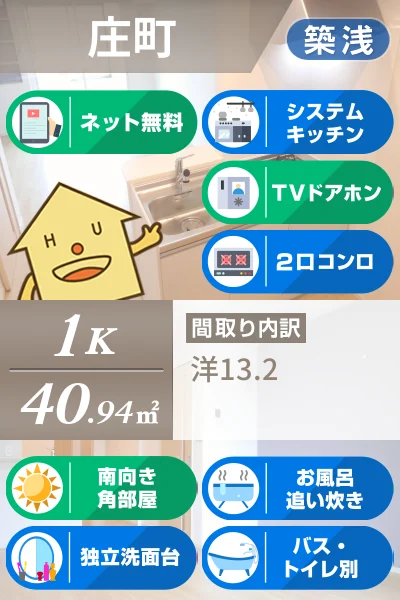 JadeHouse庄町 B 205のお部屋の特徴