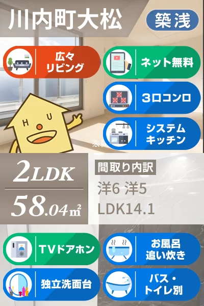 アプローズ6 203のお部屋の特徴