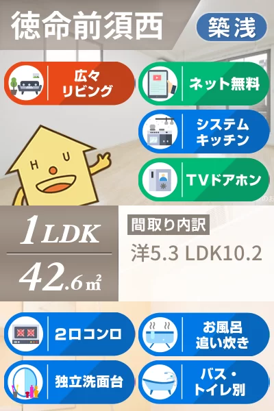ゴールドハウス II 201のお部屋の特徴