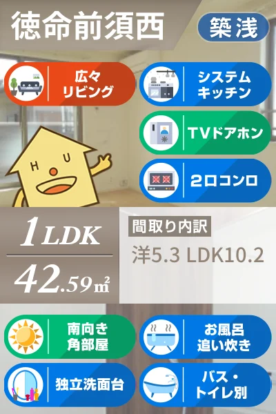 ゴールドハウス II 202のお部屋の特徴