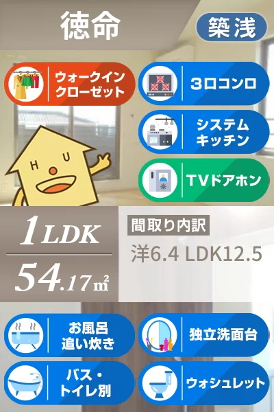 ゴールドハウス II 302のお部屋の特徴