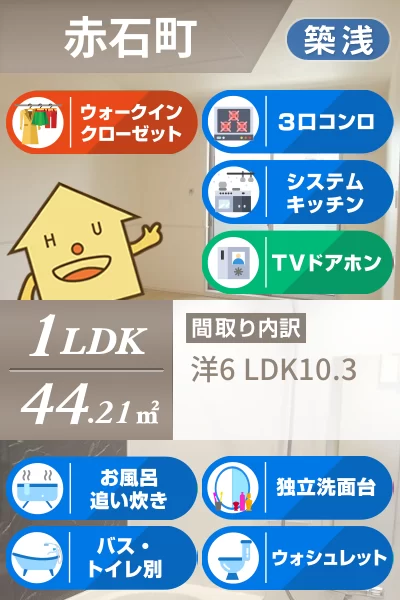 モンテリザイア I 102のお部屋の特徴