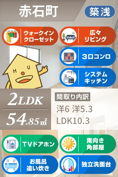モンテリザイア I 203のお部屋の特徴