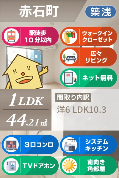 モンテリザイア II 101のお部屋の特徴