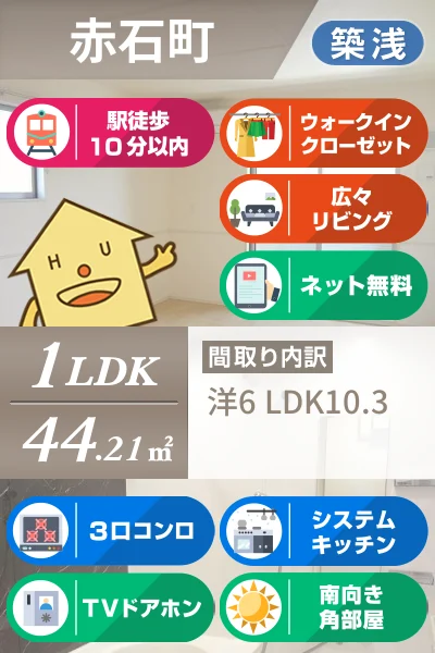 モンテリザイア II 105のお部屋の特徴